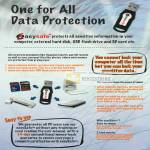 EasySafe Lite Data Protection 3