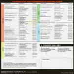 Authorised Dealers Pioneer Gallery