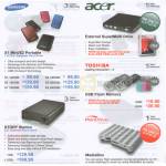 Acer S1 Mini External Storage Toshiba USB Flash MediaBox