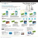 CycleEnergy Batteries BCG NH AAA AA AccuCORE DVD Media Flash Drive Micro Vault