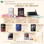 Ericsson Mobile Phones Yari Satio Aino Naite Jalou Xperia T715 W995