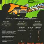 WD TV Mini HD Live Media Player