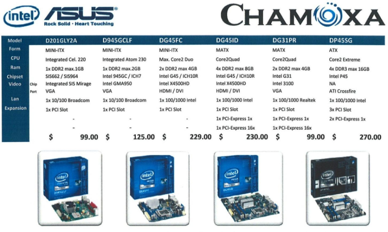 Comex 2008 price list image brochure of Chamoxa Intel Asus Motherboard CPU 1