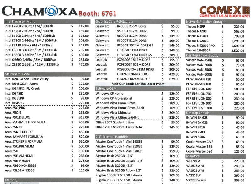 Comex 2008 price list image brochure of Chamoxa Price List 1