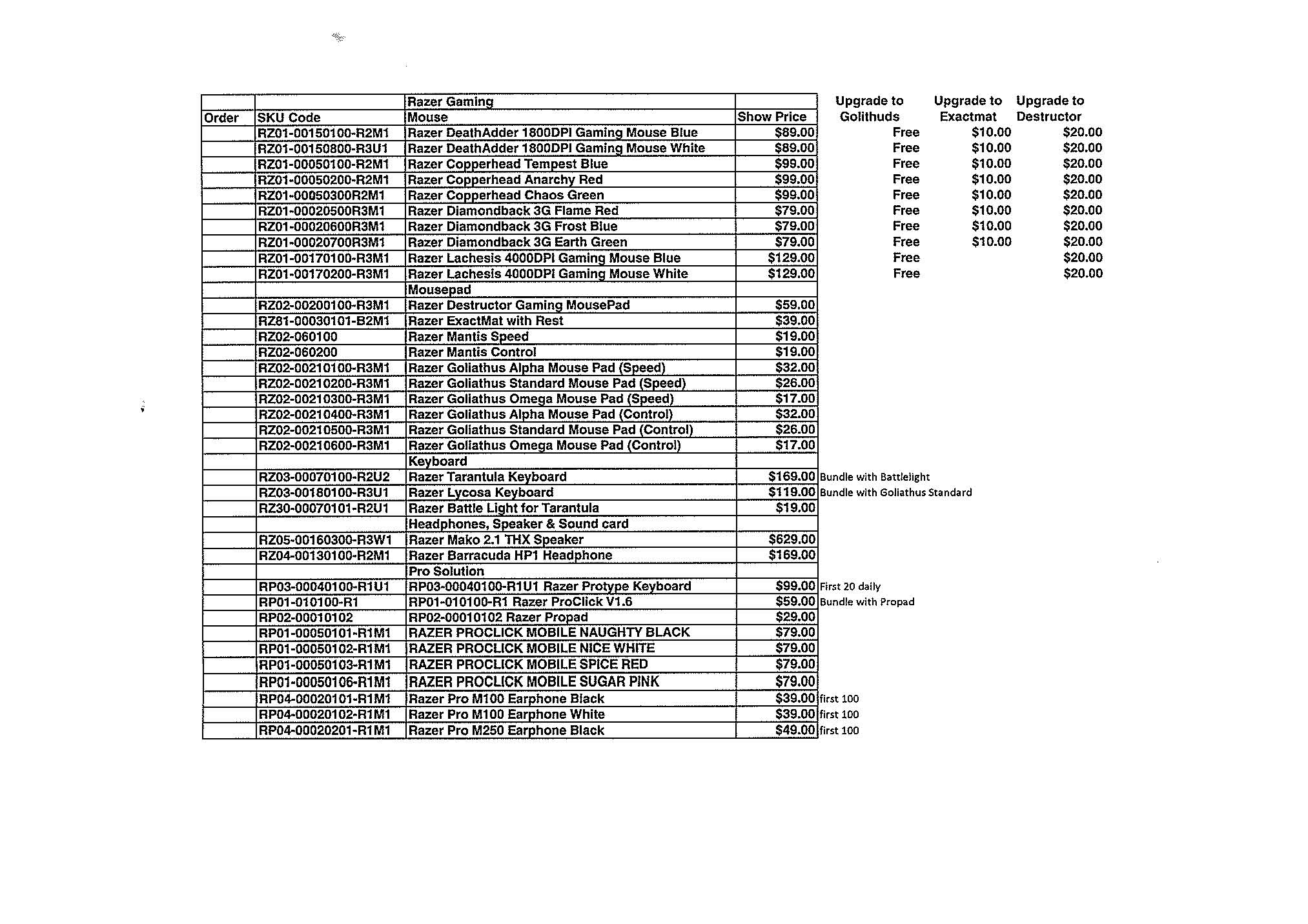 Comex 2008 price list image brochure of Razer