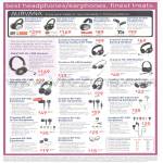 Headphones Earphones Aurvana Headset EP