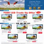 LED TV LCD TV Media 2.0