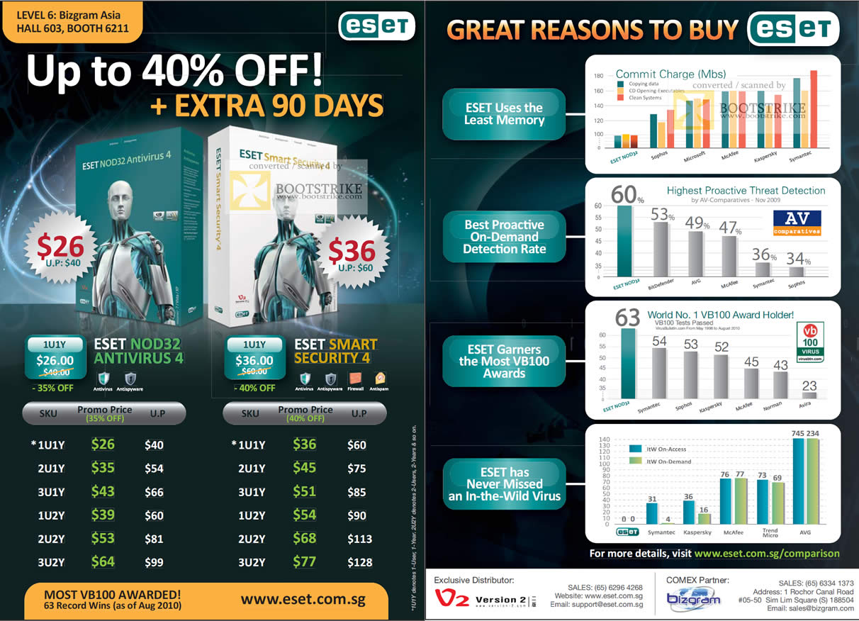 Comex 2010 price list image brochure of Bizgram Eset NOD32 Antivirus 4 Smart Security VB100 Reasons