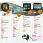 TiBO GPS A4050 B5100 B4300 W6309 Bike GPS Specifications