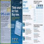 Pentium Core I3 I5 I7 CPU Processor Comparison