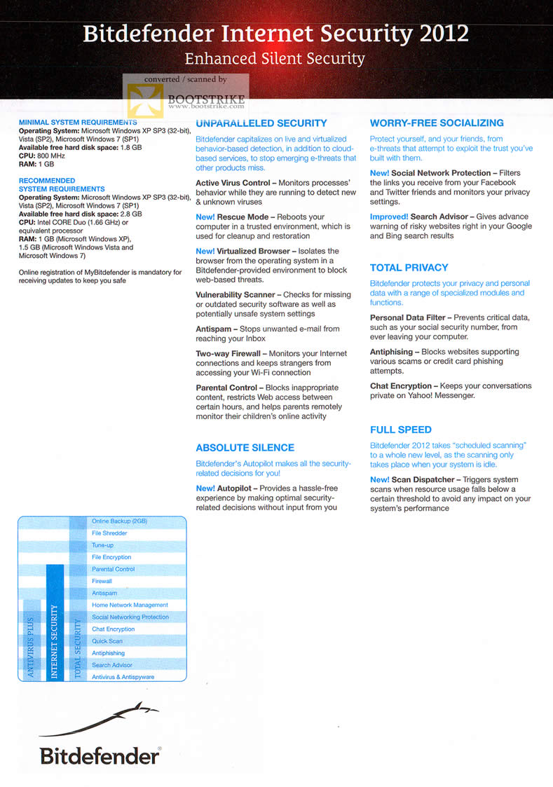 COMEX 2011 price list image brochure of Bitdefender Internet Security 2012 System Requirements Features Privacy Speed Silence Autopilot