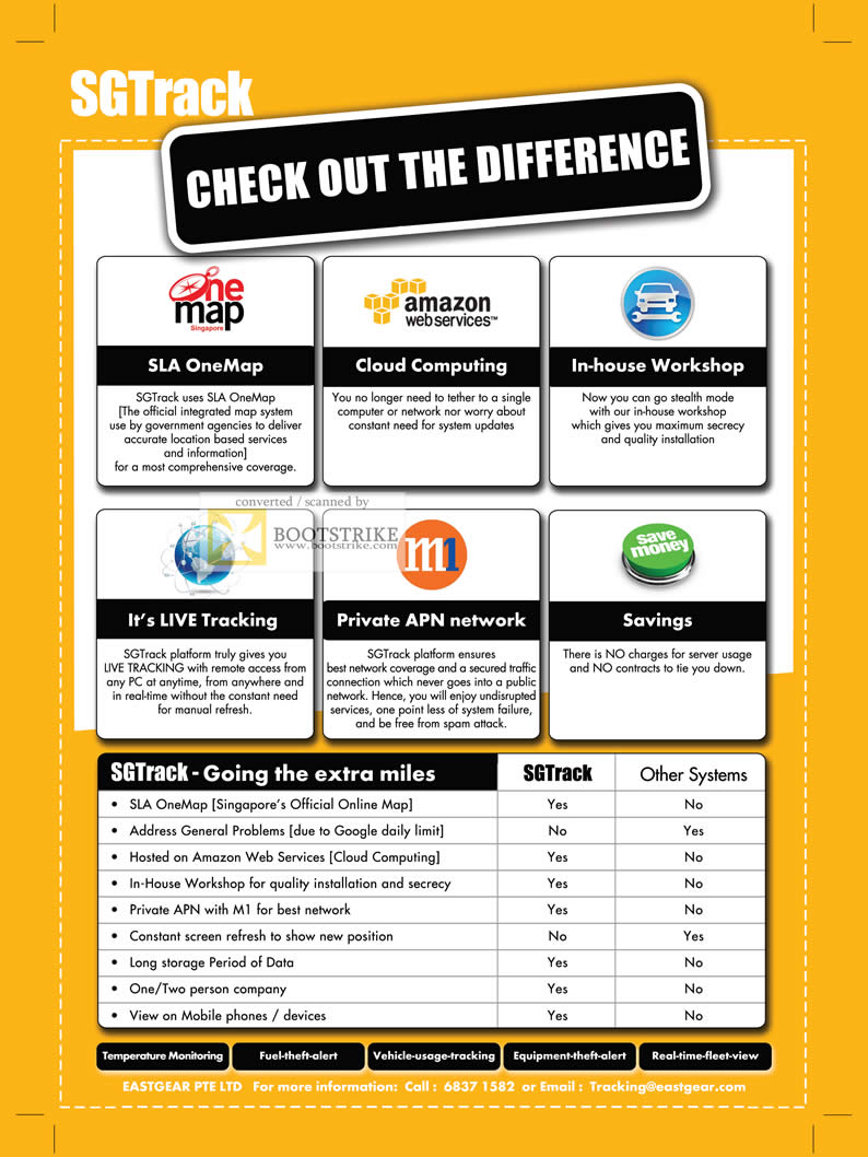 COMEX 2011 price list image brochure of Eastgear SGTrack Differences SLA OneMap M1 APN Network Amazon Cloud Computing