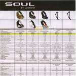 Soul Orange Communications Ludacris Headphones Headset SL300GG SL300WB SL150CB SL150BW SL100UB SL100RB SL99 SL49