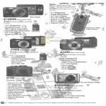 Cameras E1480W DV1 J1455 A1455 G100 E1410SW