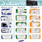 Smart TV Comic Strip Oneness Design Search All Social TV