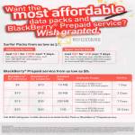 Blackberry Prepaid Service Value Surfer Pack Super