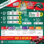 TechLane Kaspersky Anti-Virus 2012 Internet Security Pure Small Office Security Mobile Security Apple Mac Comparison Chart