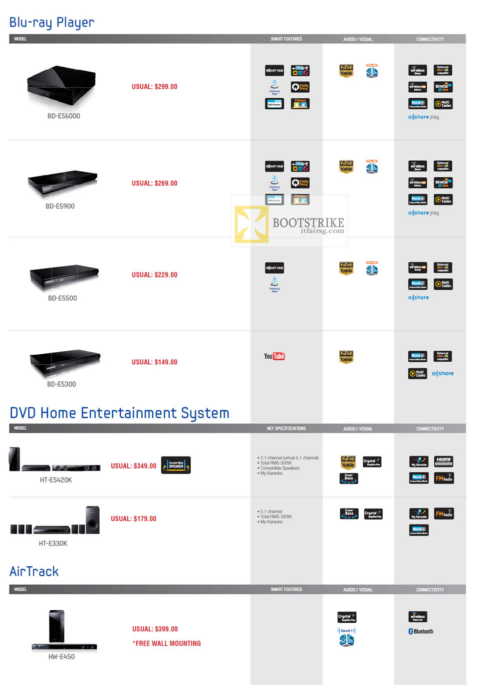 COMEX 2012 price list image brochure of Audio House Samsung Blu-Ray Player BD-ES6000, Bd-ES900, Bd-ES500, BD-ES300, Home Entertainment System, HT-ES420K, HT-E3330K, AirTrack HW-E450