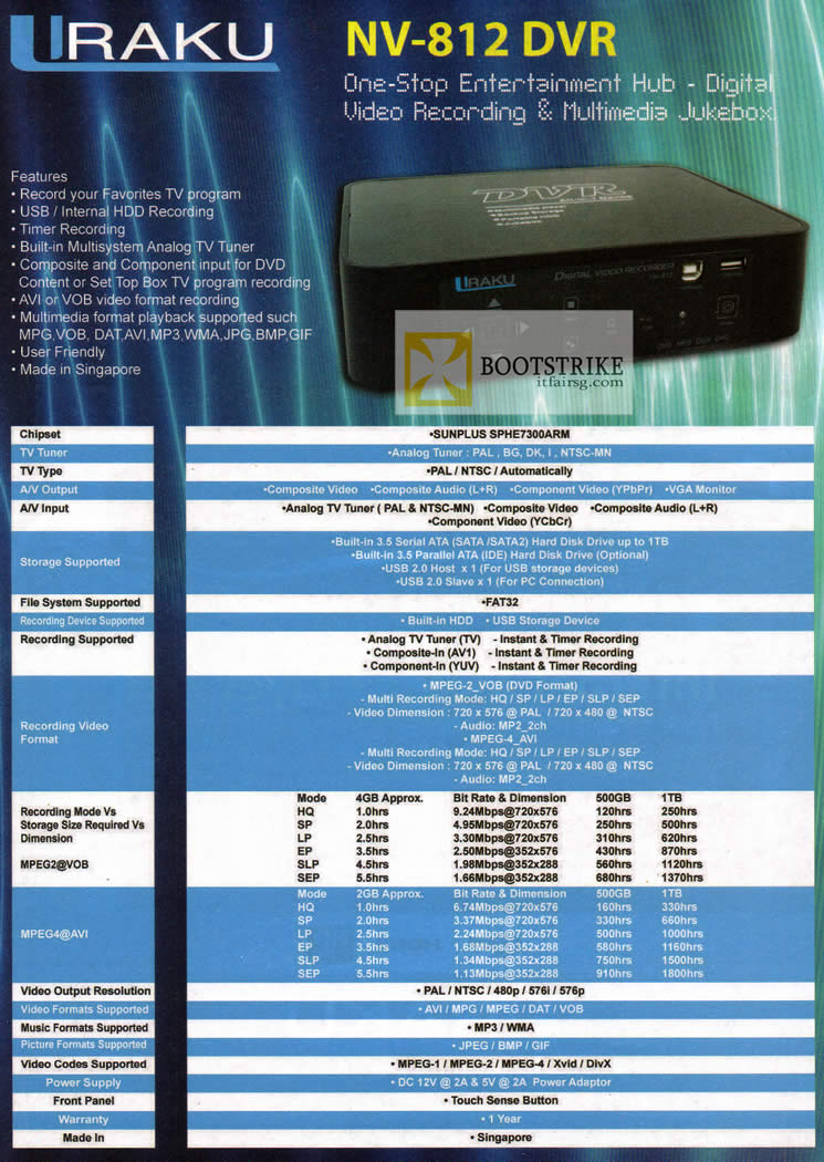 COMEX 2012 price list image brochure of UKC Electronics Uraku NV-812 DVR Specifications