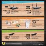 Networking Routers ESR300H, ESR600H, Repeater ERB9260, Wireless Adapters EUB9706, EUB9801