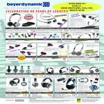 Beyer Dynamic Headphones T50p, MMX 41, 101iE, DTX 41, 101 IE, 71 IE, DTX 235, 710, 910, DT660, DT860, DT880, DT990, T 5p, T70, T70p, MMX 2, 300