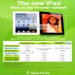 Apple IPad Plans