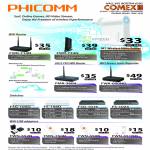 Phicomm Networking Wireless Routers, Repeater, Switches, USB Adapters