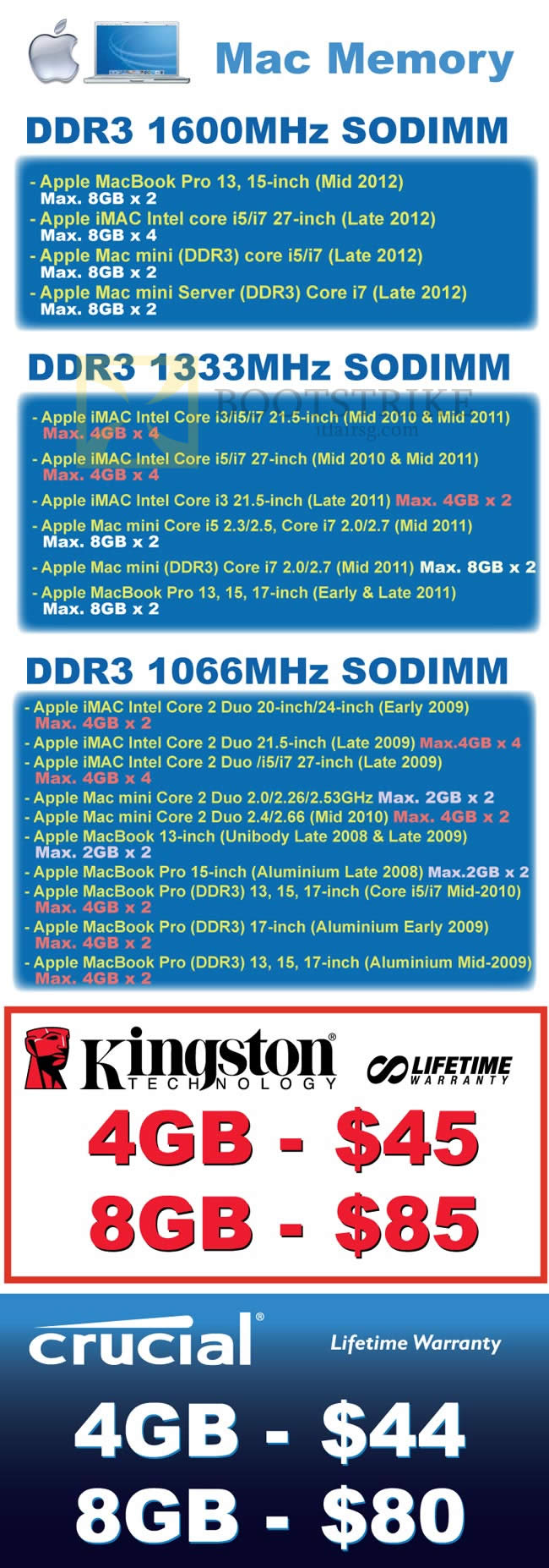 COMEX 2013 price list image brochure of Convergent Mac Memory Apple Macbook, IMac, Kingston, Crucial