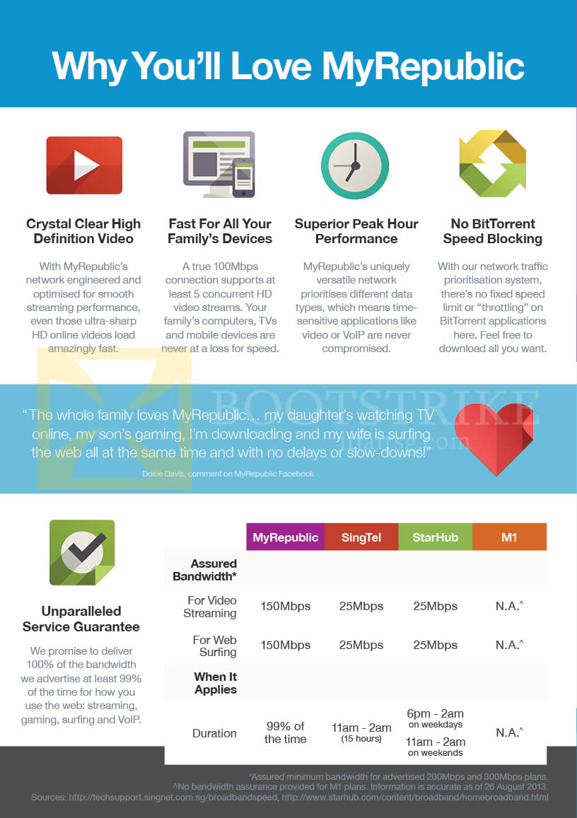 COMEX 2013 price list image brochure of MyRepublic Fibre Broadband Features, Comparison Table