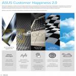 About Customer Happiness