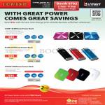 ISmart External Charger, Cube, Flare, Vogue, Power Bank