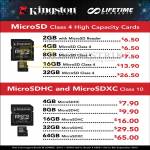 Flash Memory MicroSD, MicroSDHC