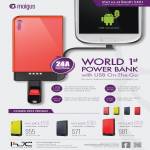 Moigus External Charger Power Bank Moi Juice 4100, 6100, 8100