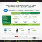 Starhub Business Mobile Plans SmartSurf HD Value Plus Premium, Samsung Galaxy S4, Note II, Blackberry Q5