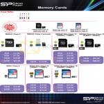 The Perpetuity Silicon Power Flash Memory MicroSD, SDHC