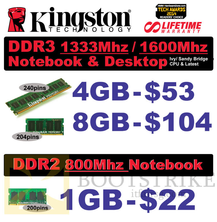 COMEX 2014 price list image brochure of Convergent Kingston Memory RAM DDR3, DDR2