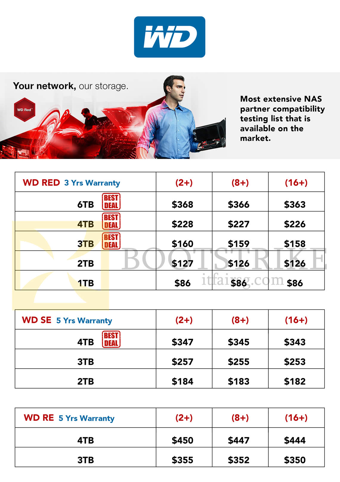 COMEX 2014 price list image brochure of Memory World NAS WD HDD Red, SE, RE 1TB, 2TB, 3TB, 4TB, 5TB, 6TB