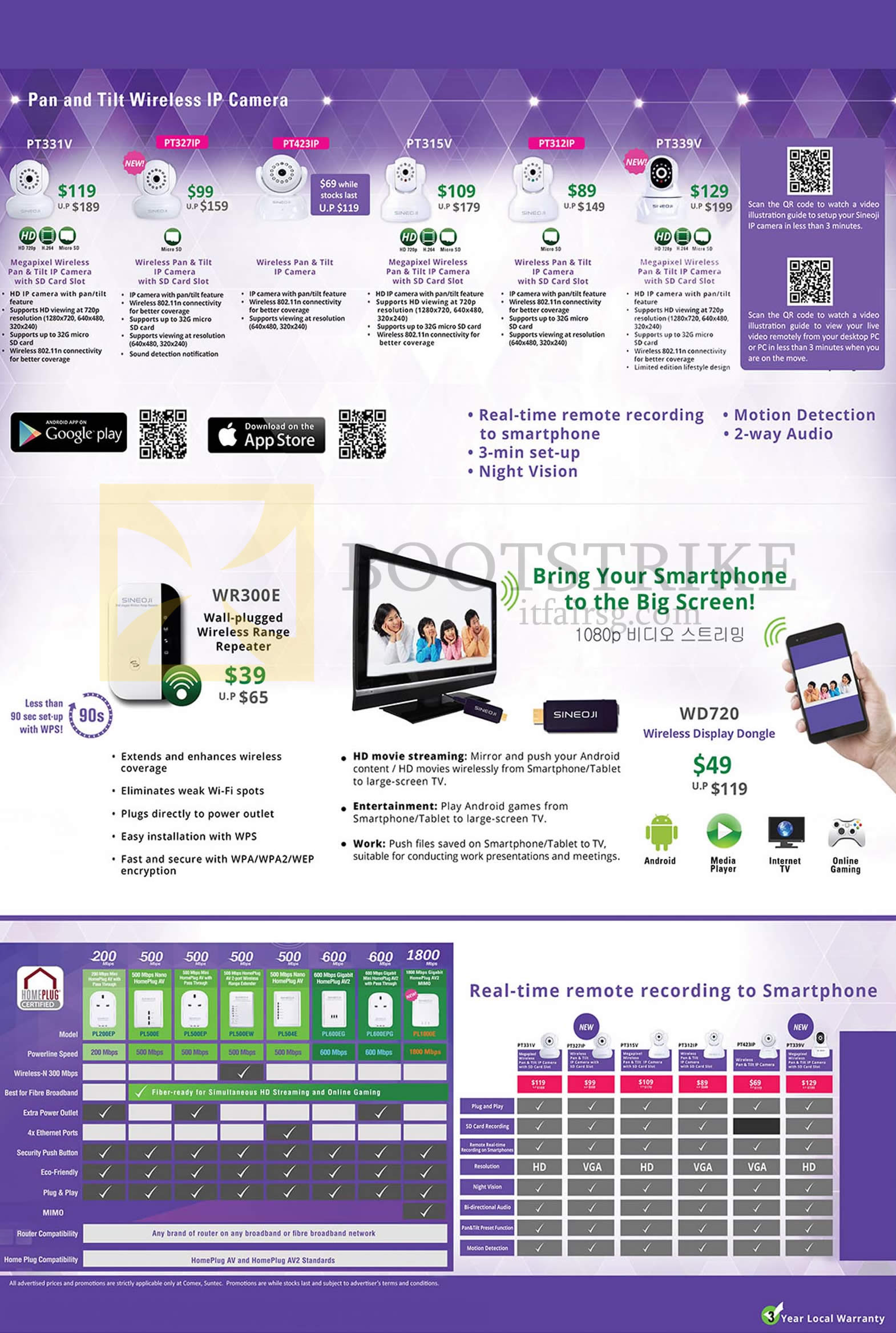 COMEX 2014 price list image brochure of Sineoji IPCams, Homeplugs, WR300E Range Extender, PT331V PT327IP PT423IP PT315V PT312IP PT339V