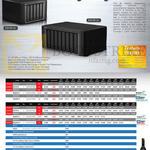 Synology NAS DiskStation DS1513, DS1813, DS2413, RS214, RS814, DX213, VS80, VS240HD, DX513