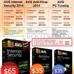 Internet Security 2014, AVG Anti-Virus 2014, AVG PC TuneUp