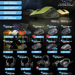 Roccat Mouse, Headphones, Keyboards, Kone, Apuri, Kova, Savu, Kulo, Kave, Isku, Ryos