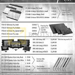 Wacom Tablets Cintiq, Intuos Pen Manga Touch, Pro, 13HD, 22 Touch, 24 Touch, Bamboo Stylus Solo, Duo, Creative Stylus, Bamboo Pad