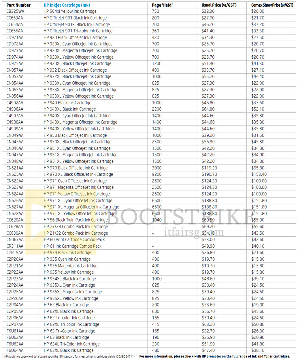 COMEX 2015 price list image brochure of HP Ink Cartridge Price List Page 2