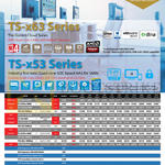 QNAP NAS TS X53, TS X63, TS-253PRO, TS-453PRO, 453mini, TVS 463, 471, 563, TS-653PRO, TVS-663,671, TS-853PRO, TVS 863, 863 Plus