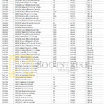 Ink Cartridge Price List Page 2