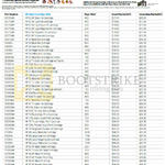 Ink Cartridge Price List