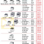 Printer Toners B412dn, B432dn, MB472dnw, MB492dn, C301dn, MC362, MC562, C510dn, MC562, C610n, C810n, C830n, C831n