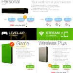 Cloud External Storage Solutions Personal Cloud, Game Drive For Xbox, Wireless Plus, 1TB, 2TB, 3TB,4TB, 5TB, 6TB, 8TB