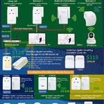 Sineoji Networking HomePlugs, Wireless Extender Starter Kit, PL1800EP, PL500EW, WRE750E, PL1800EP, PL1800E, PL1800EP, PL500EW