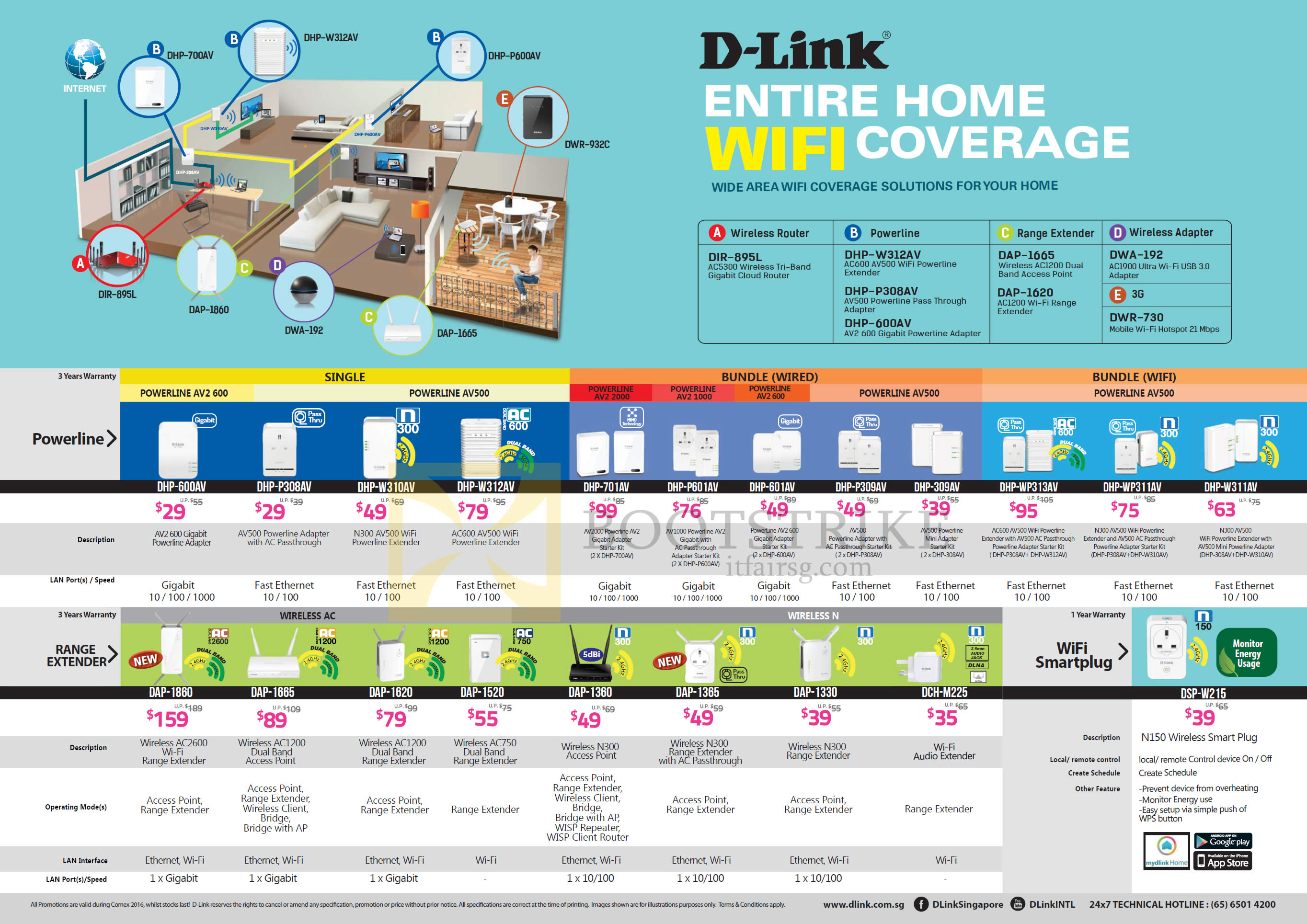 COMEX 2016 price list image brochure of D-Link Networking Powerline, Range Extenders, DHP-600AV, P308AV, W310AV, W312AV, 701AV, P601AV, 601AV, P309AV, WP313AV, WP311AV, DSP-W215, DCH-M225, DAP-1330, 1365